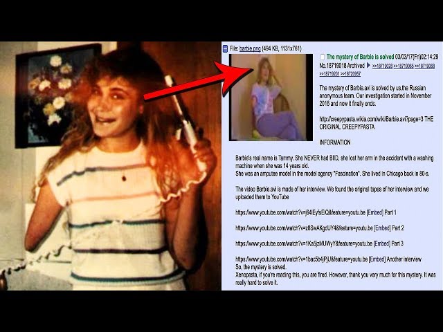 Top 15 Mysteries Solved by 4Chan