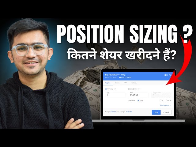 Position Sizing Explained in a Simple Way. | YASH PATEL