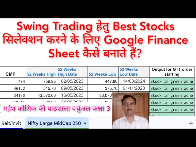 Swing Trading के लिए बेस्ट स्टॉक्स बताने वाली Google Finance Sheet कैसे बनाएं पाठशाला सीरीज कक्षा 3