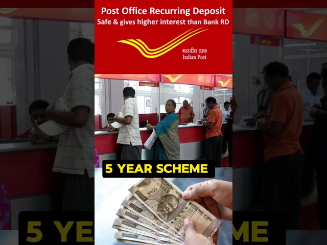 Post Office RD Scheme. Recurring Deposit Scheme. Interest on RD Scheme