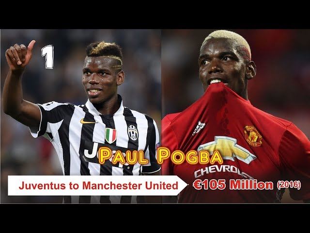 Top 10 Most Expensive Transfers in Football History All Time