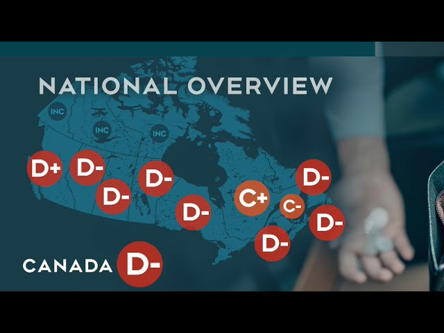 Poverty, food insecurity surging in every Canadian province