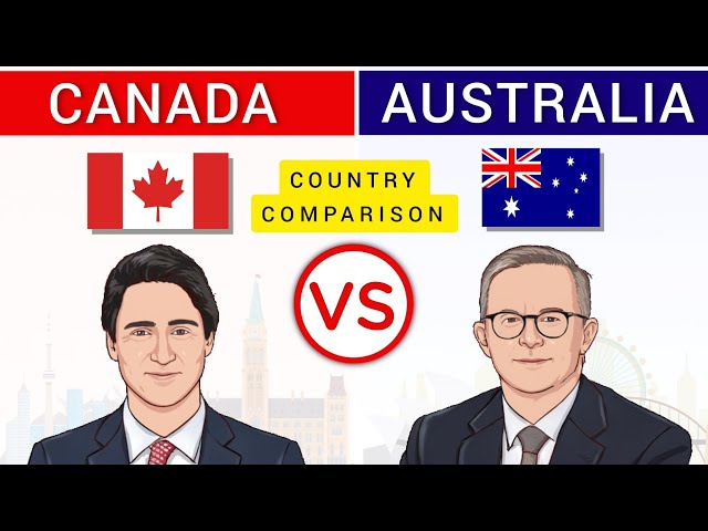 Australia vs Canada - Country Comparison