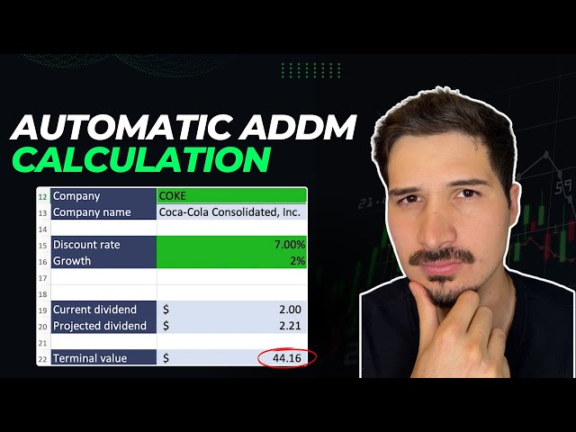 How To Value Stocks Using The Adjusted Dividend Discount Model