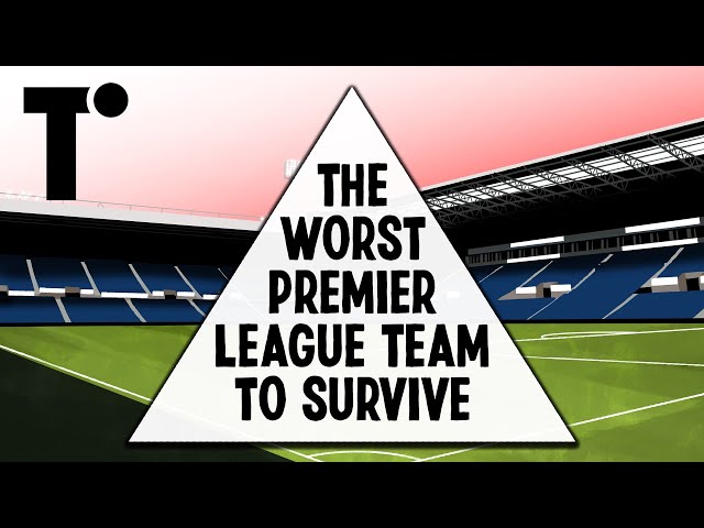 The Worst Premier League Team to Survive