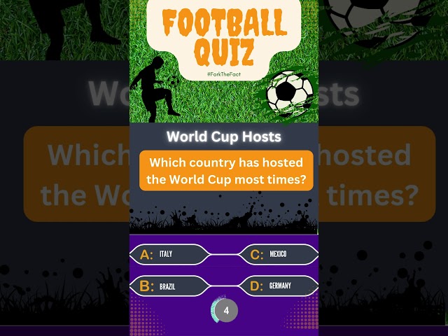 Football Quiz #15 - World Cup Hosts