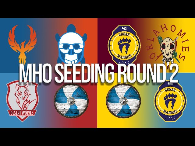 Mile High Open (2021) Seeding Round 2