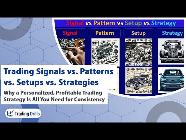 Master Consistency: Build Your Personalized Trading Strategy (Beat Signals, Patterns, Setups)