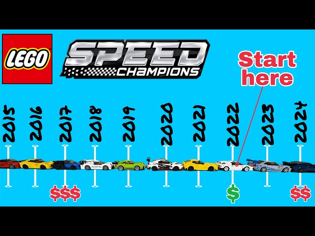 So you want to collect LEGO Speed Champions? Here’s where to start in 2024…