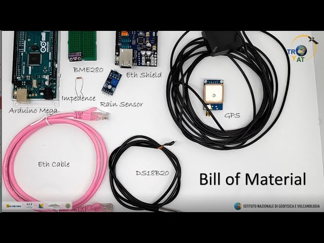 Tryat.Project StarterKit Weather Station