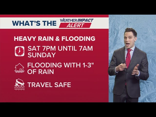 Columbus, Ohio weather forecast for Feb. 14, 2025 | Sunny with increasing clouds later