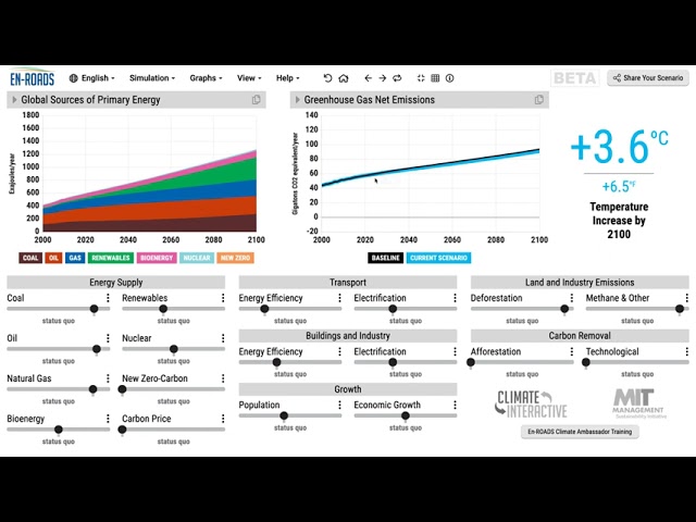 Carbon Price – Mastering En-ROADS