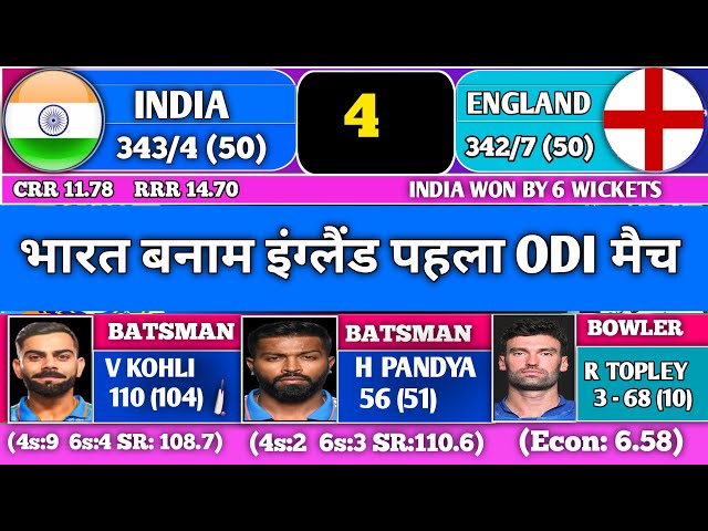 🔴Live:India vs England 1st Odi Live | IND vs ENG 2025 | Live Cricket Match Today | Cricket Live