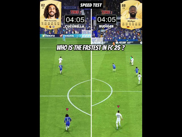 Rudiger vs Cucurella Speed Test⚡- Who Is The Fastest In FC 25 #eafc25 #shorts #rudiger #cucurella