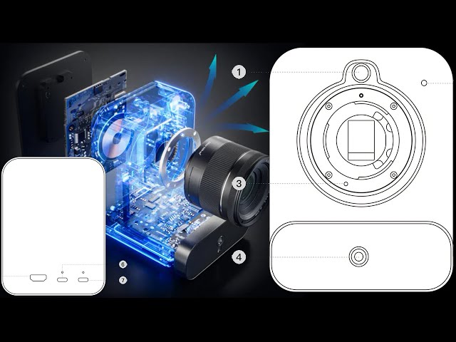 M4/3 Camera for Live Streaming Camera by YoloLiv AlphaCam YoloCam