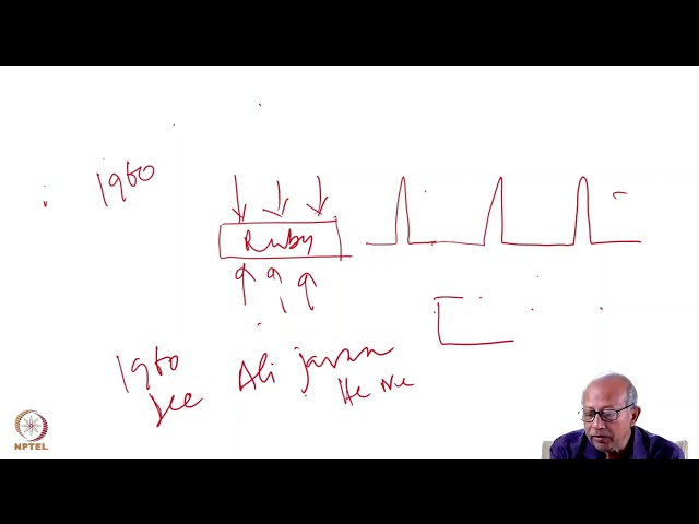 Week 4: Lecture 17: Continuous and Pulsed Operation of Lasers