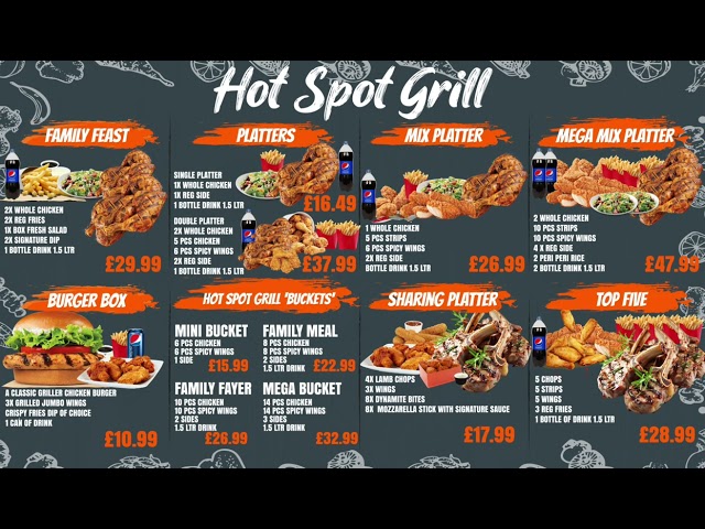 hot-spot menu