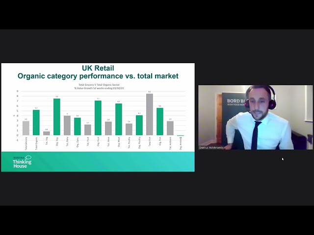 Seamus McMenamin (Bord Bia) - BioFarm 2021 Day 4