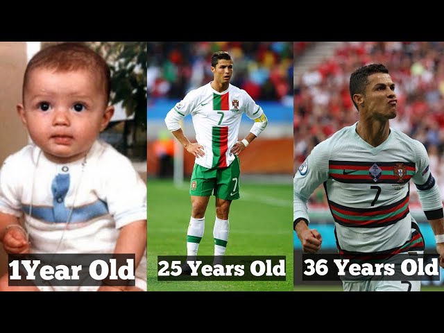 Cristiano Ronaldo ( CR 7 ) Transformation | Age 1 - Age 36