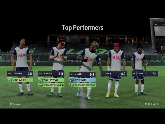 Pro clubs