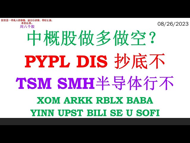 中概股做多做空？PYPL DIS 抄底不 TSM SMH半导体行不 XOM ARKK RBLX BABA YINN UPST BILI SE U SOFI