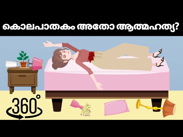 360 Video ആദ്യമായി മലയാളത്തിൽ ( part 1 ) | വിരലുകൾ കൊണ്ട് ടച്ച് ചെയ്ത് പസിലുകൾ സോൾവ് ചെയ്യുക.