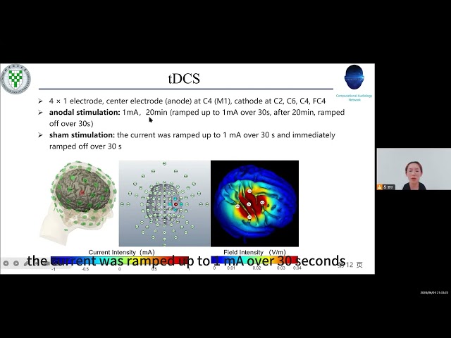 VCCA2024 [9] - Jiang Huan - The effect of exercise combined with Transcranial stimulation