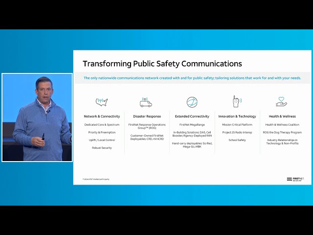 AT&T Secure Connections 2024 - FirstNet on the Leading Edge