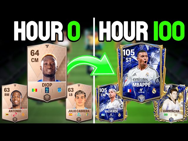 I Spent 100 Hours Playing FC Mobile During TOTY, Here's What Happened...