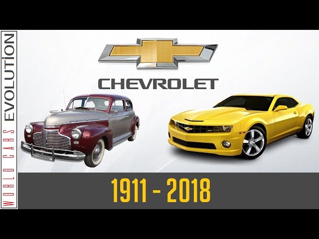 W.C.E - Chevrolet Evolution (1911 - 2018)