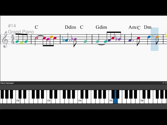 Theme From Fatal Attraction by Maurice Jarre - Easy piano tutorials with leadsheet and chords