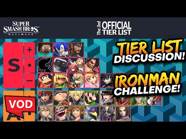 [VOD] - Nairo - NEW SMASH ULTIMATE TIER LIST REACTION/DISCUSSION + NEW IRON MAN FORMAT! (Feb 18th)