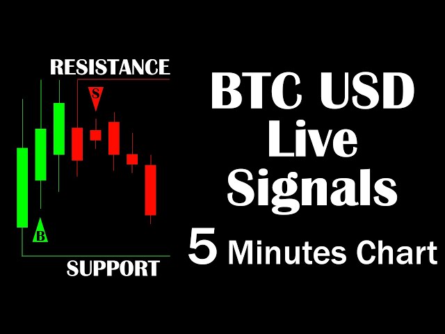 BTC USD Live Trading Signals | 5 Minutes Chart | Bitcoin Live Buy and Sell Indicator | 001