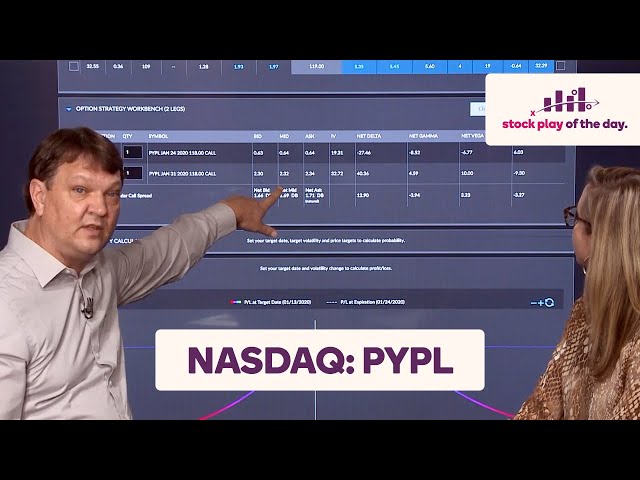 Episode 1: The Long Calendar Spread w/ Calls for Paypal Holdings, Inc. (NASDAQ: PYPL)