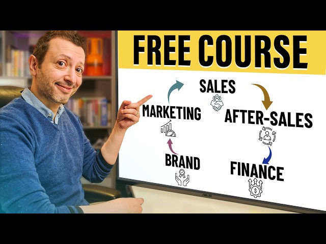 The ONLY Real-World Business Course You'll Need