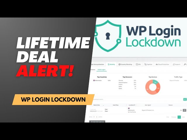 WP Login Lockdown   AppSumo Lifetime Deal Review