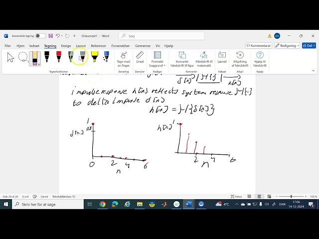 Linear analysis systems Impulse response of LTI systems 14-12-2024