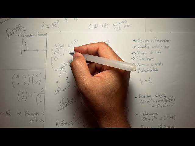 Toda a matemática básica que você precisa saber