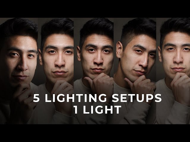 Portrait Lighting in 10 Minutes: 1 Light - 5 Setups | Master Your Craft