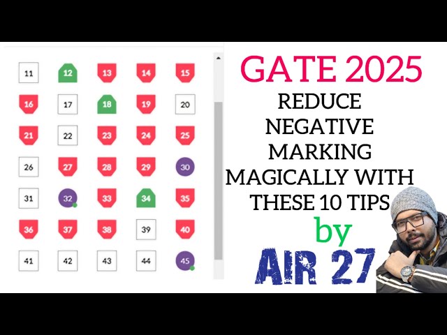 GATE 2025 Negative Marking : How to reduce negative marking #gate2025 #aniruddhasir #thecivilguruji