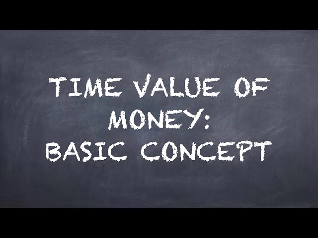 Time Value of Money: Basic Concept【Dr. Deric】