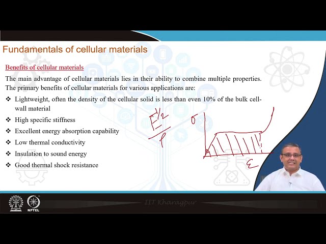 Lecture 02 : Materials selection basics for design with hybrid materials #ch35sp #swayamprabha