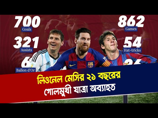 লিওনেল মেসির ২১ বছরের গোলমুখী যাত্রা অব্যাহত | Messi goal-scoring | Khelar Khobor