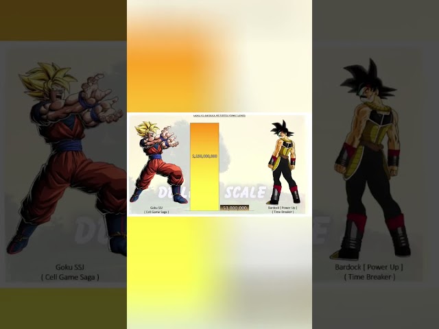 Goku VS Bardock 🔥🔥🔥