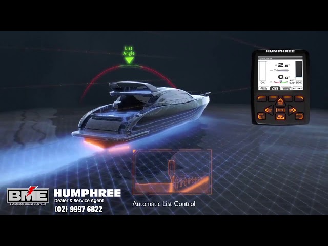 HUMPHREE by BME -  Automatic List Control