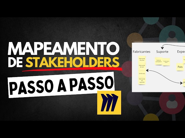 Tutorial: Como Fazer Mapeamento de Stakeholders no Miro | O que é e Vantagens na Gestão de Projetos