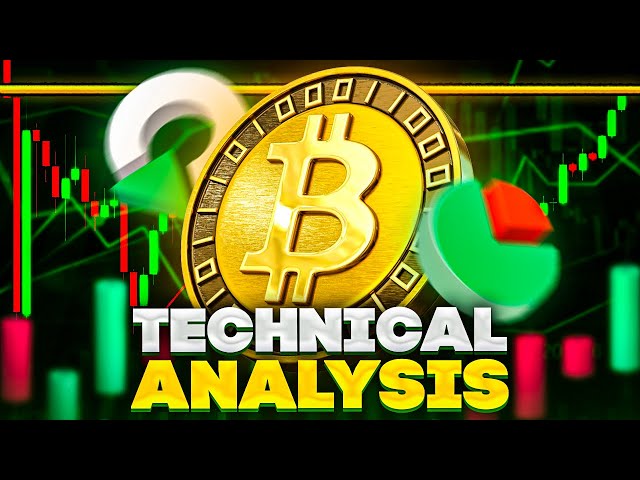 Bitcoin Short Term Price Analysis!