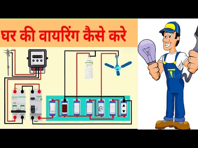 how to do electrical fittings , बिजली की फिटिंग कैसे करे । JK Electrical