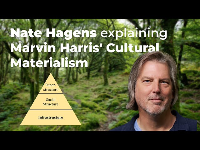 Nate Hagens explaining Marvin Harris' Cultural Materialism