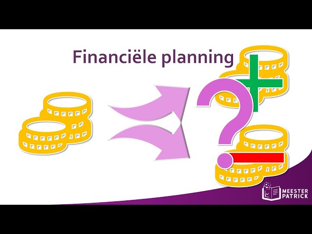 Financiële planning | Bedrijfseconomie